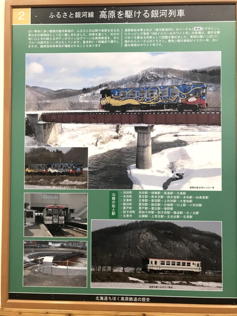 ふるさと銀河線の列車と沿線風景を紹介する歴史パネル展示