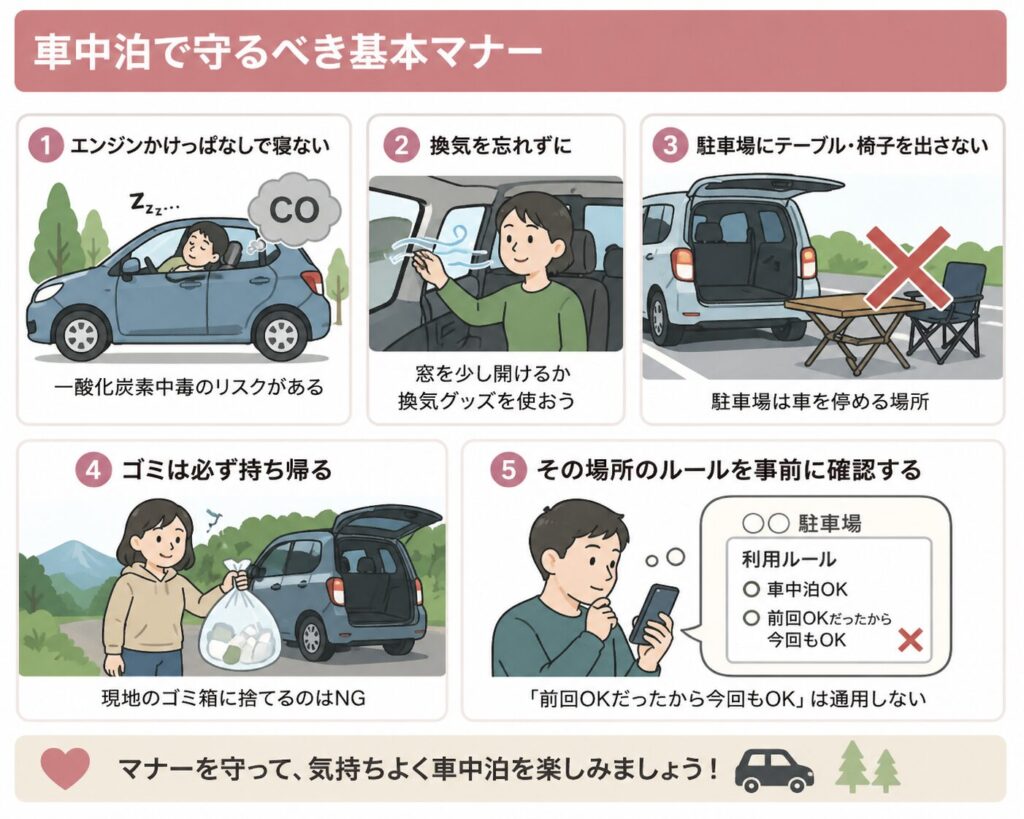 車中泊で守るべき基本マナー5つのイラスト解説