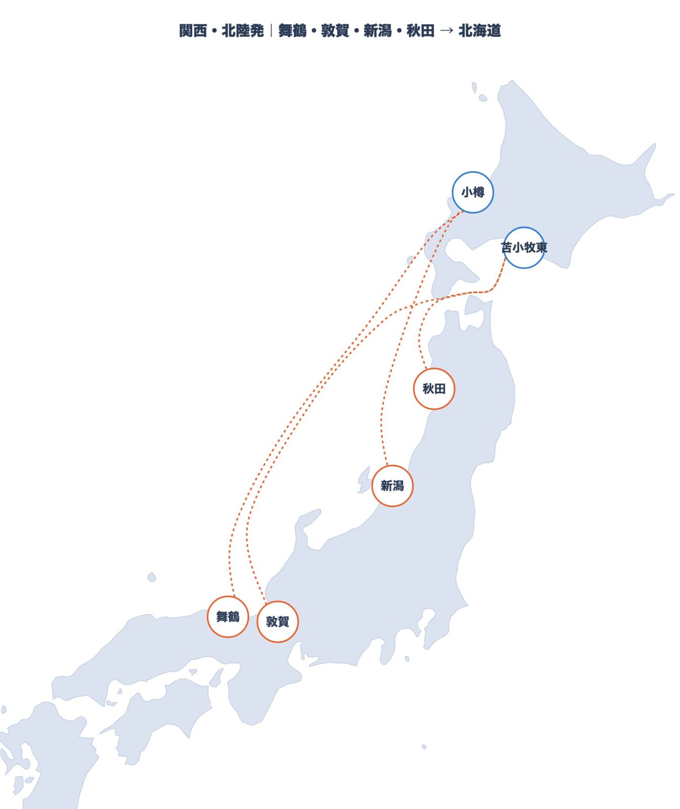 関西・北陸発のフェリー航路図(舞鶴・敦賀・新潟・秋田→小樽・苫小牧東)