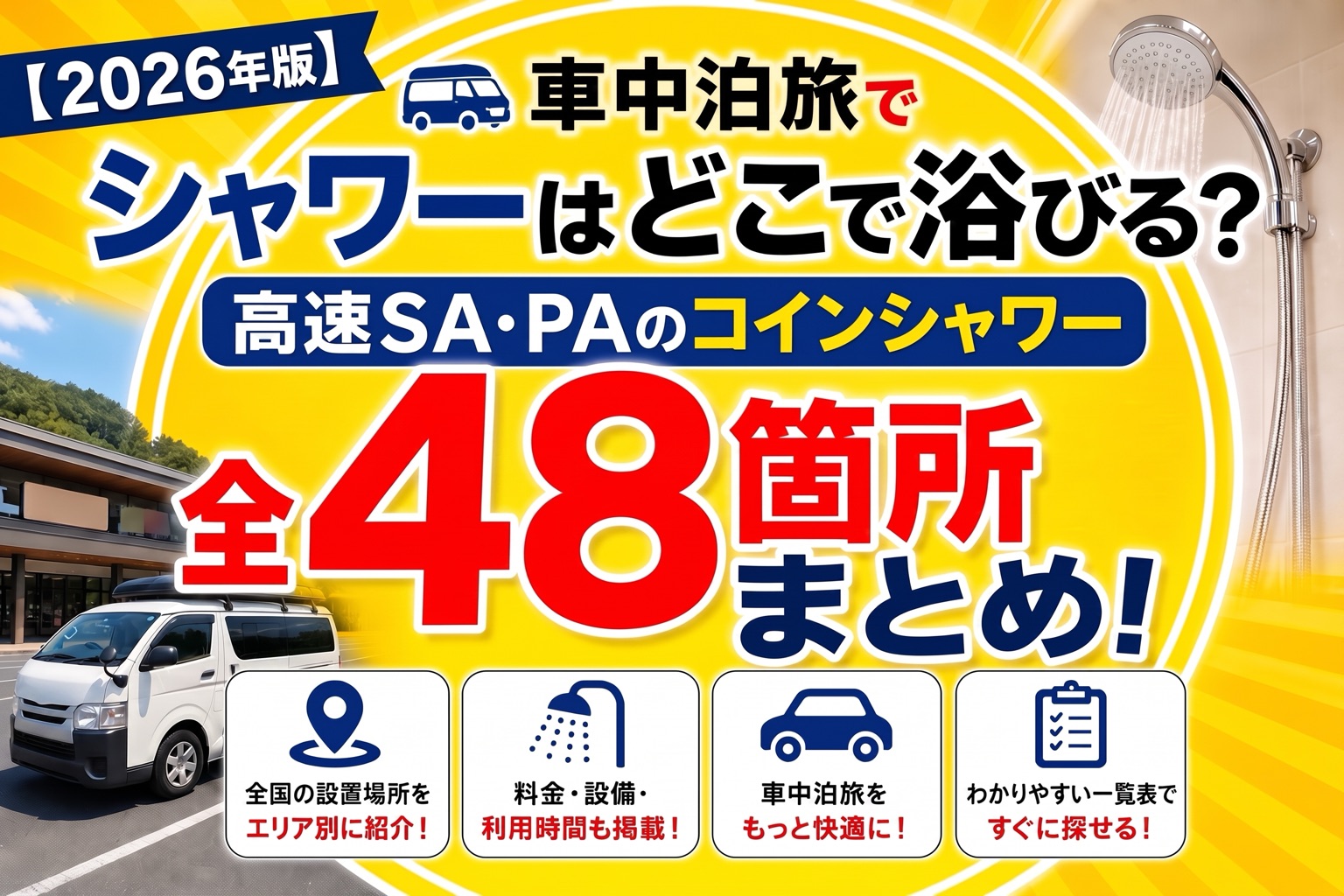 高速道路のSA・PAにあるコインシャワー施設を全国48箇所まとめた記事のアイキャッチ画像